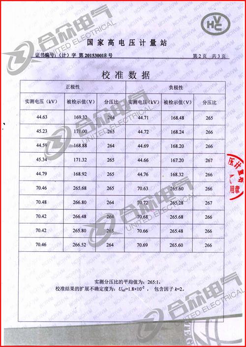 沖擊電流發生器證書