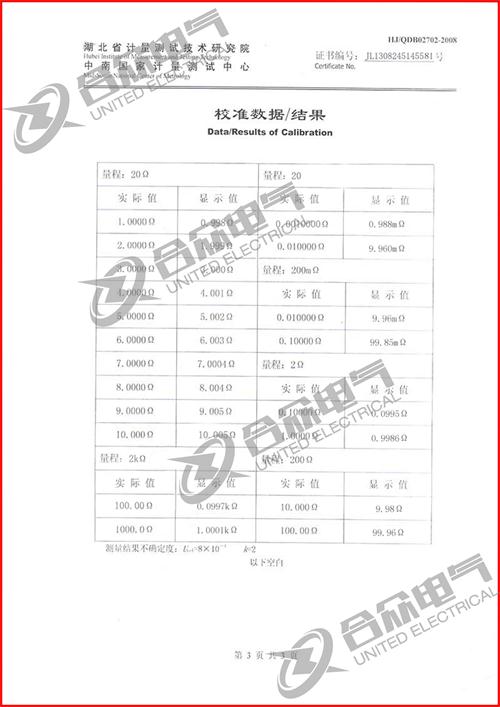 直流電阻快速測(cè)試儀，直流電阻測(cè)試儀 證書