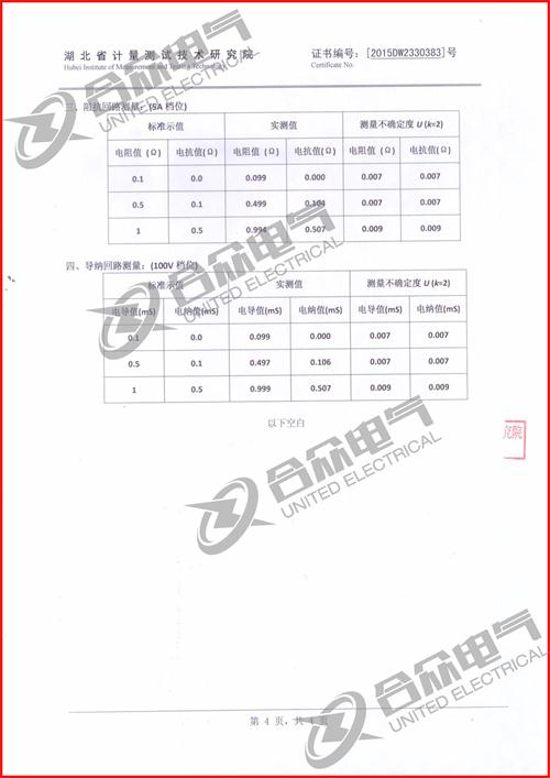 互感器現(xiàn)場校驗儀證書