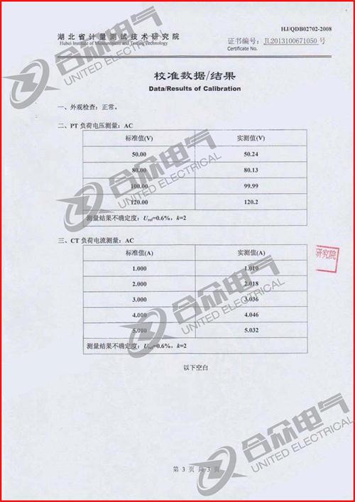 互感器二次負(fù)荷在線測試儀證書