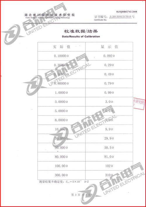 雙鉗多功能接地電阻測(cè)試儀證書(shū)