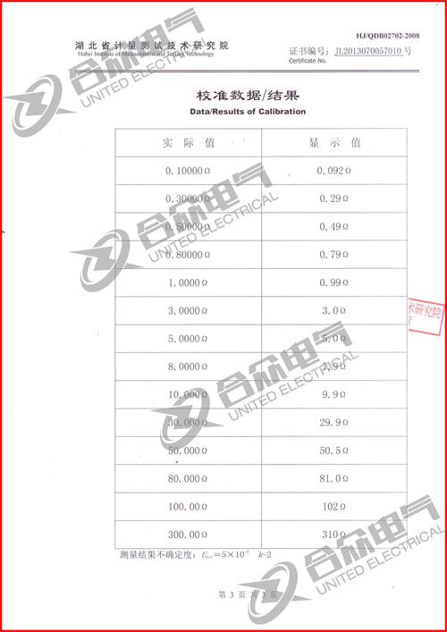 鉗形接地電阻測試儀證書