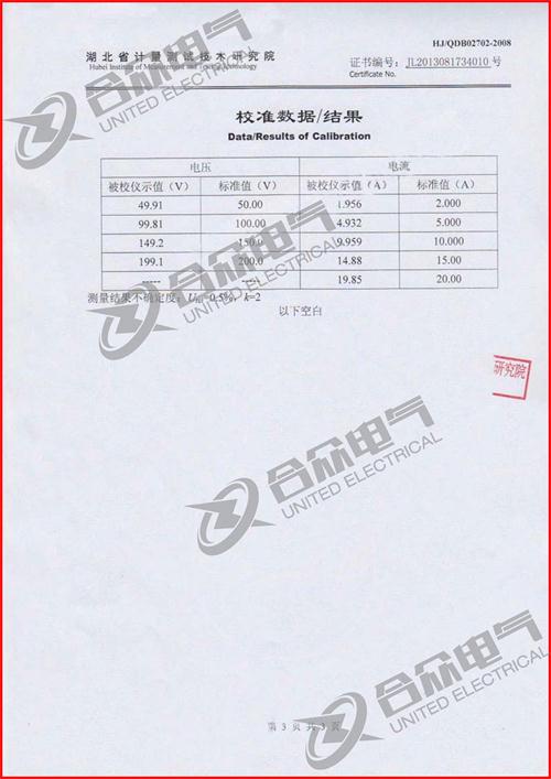 發電機轉子交流阻抗測試儀證書