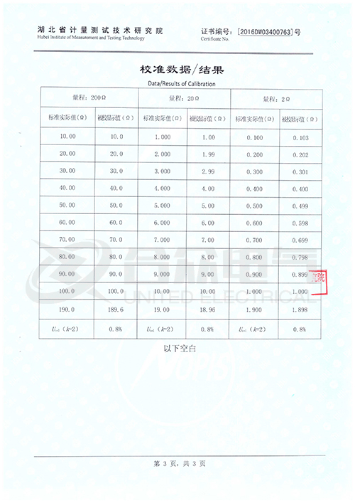 接地電阻測(cè)試儀標(biāo)準(zhǔn)證書(shū)