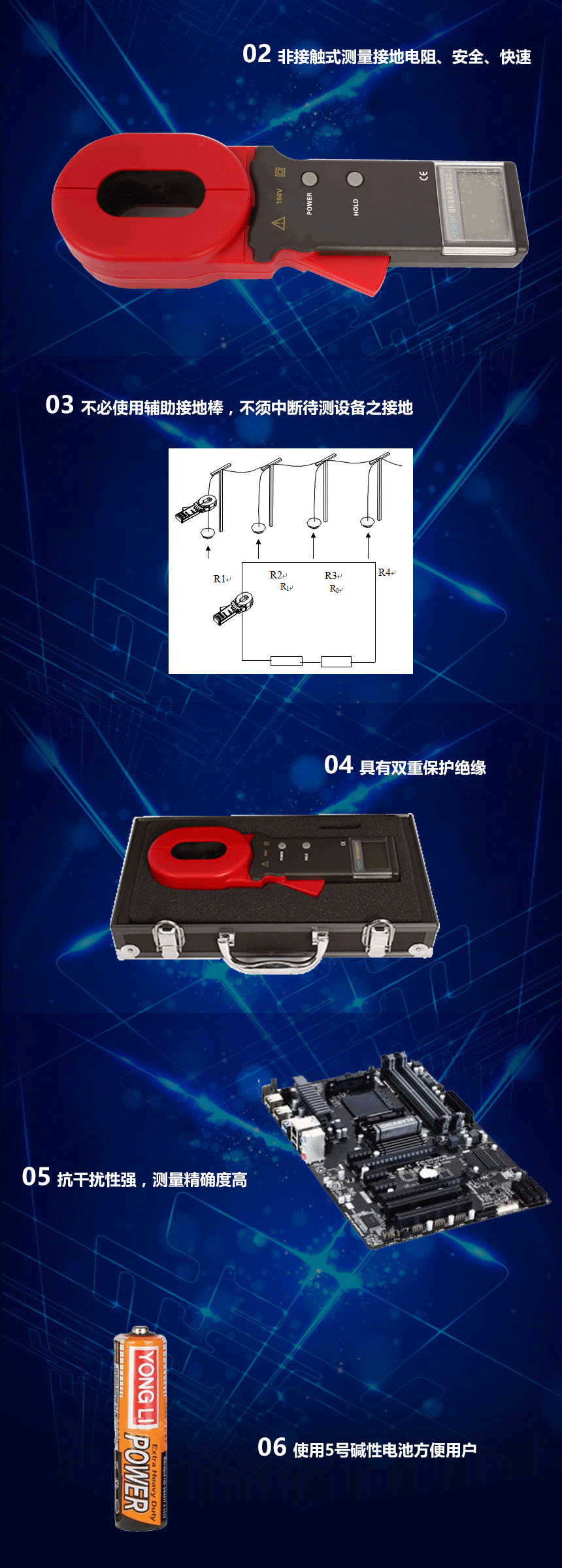 接地電阻測試儀，鉗形接地電阻測試儀