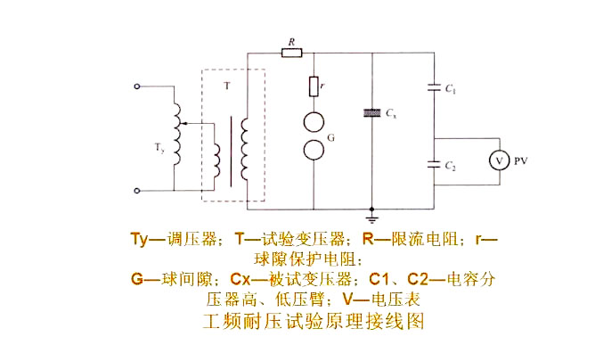 變壓器工頻耐壓原理圖