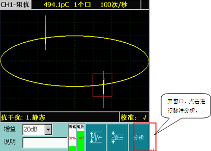 開相位窗并進行單脈沖分析