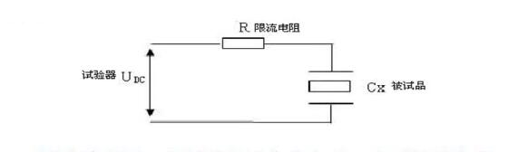 直流高壓發生器電力電纜試驗接線