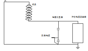 沖擊電壓發生器接線原理圖