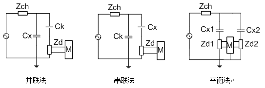 無(wú)局放耐壓試驗(yàn)裝置接線