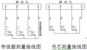 有載調壓分接開關測試儀接線