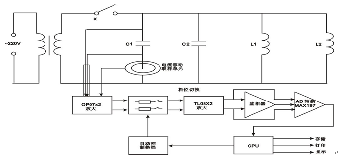 電容電感測試儀的工作原理