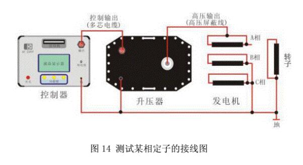 超低頻高壓發(fā)生器試驗(yàn)接線