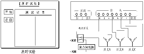 繼電保護(hù)測(cè)試儀的時(shí)間測(cè)試界面說明