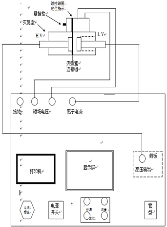 真空開(kāi)關(guān)真空度測(cè)試儀