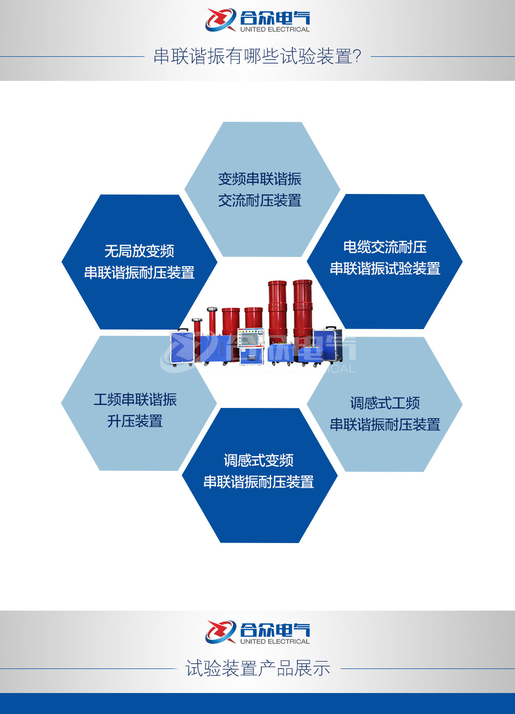 串聯諧振耐壓試驗設備